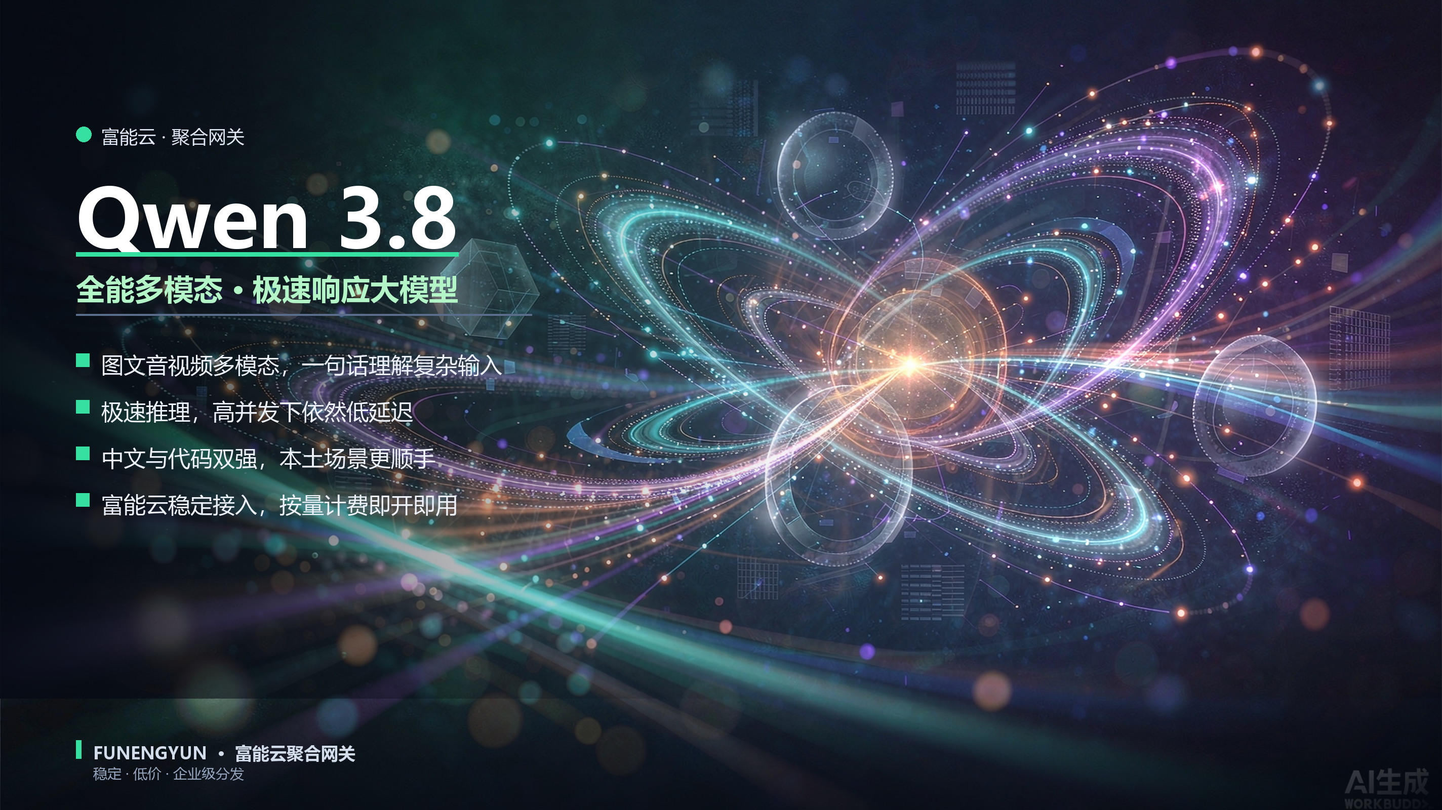 智能体与多模态交互